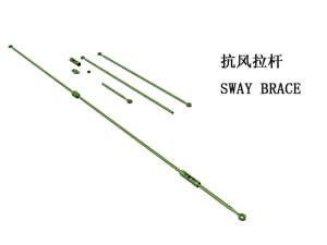 Universal svaje bandage